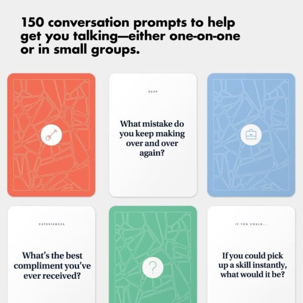 Icebreaker Conversation Party Card Game