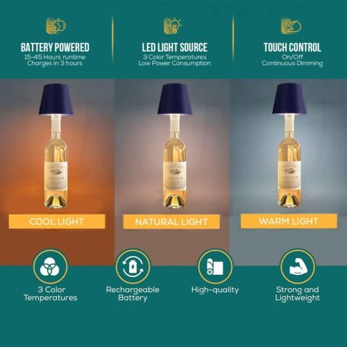 Rechargeable LED Bottle Lamp